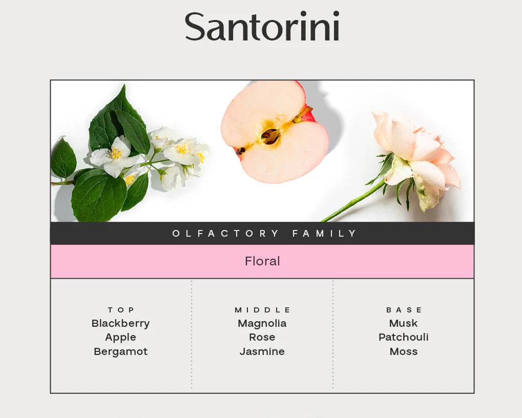 Santorini Caldera Orchard | Private Reserve