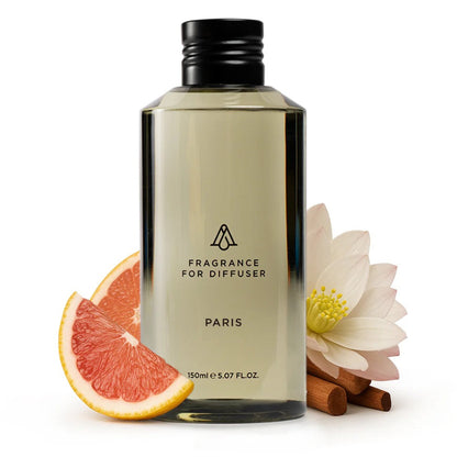 Parisian Essence | Private Reserve